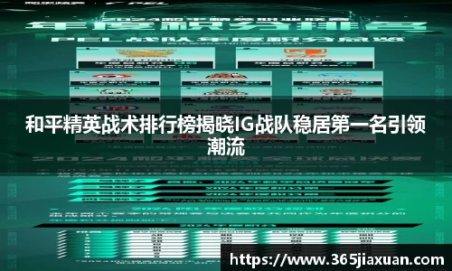和平精英战术排行榜揭晓IG战队稳居第一名引领潮流