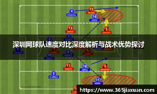 深圳网球队速度对比深度解析与战术优势探讨