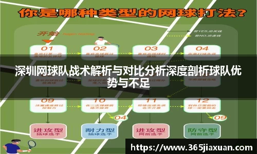 深圳网球队战术解析与对比分析深度剖析球队优势与不足