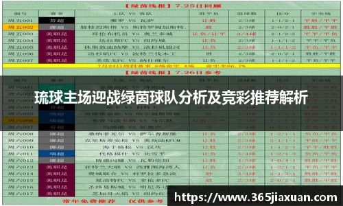 琉球主场迎战绿茵球队分析及竞彩推荐解析