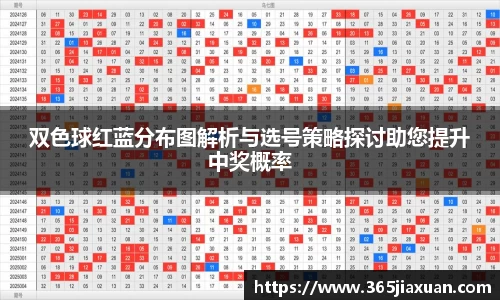 金年会